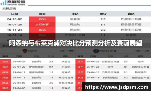 阿森纳与布莱克浦对决比分预测分析及赛前展望
